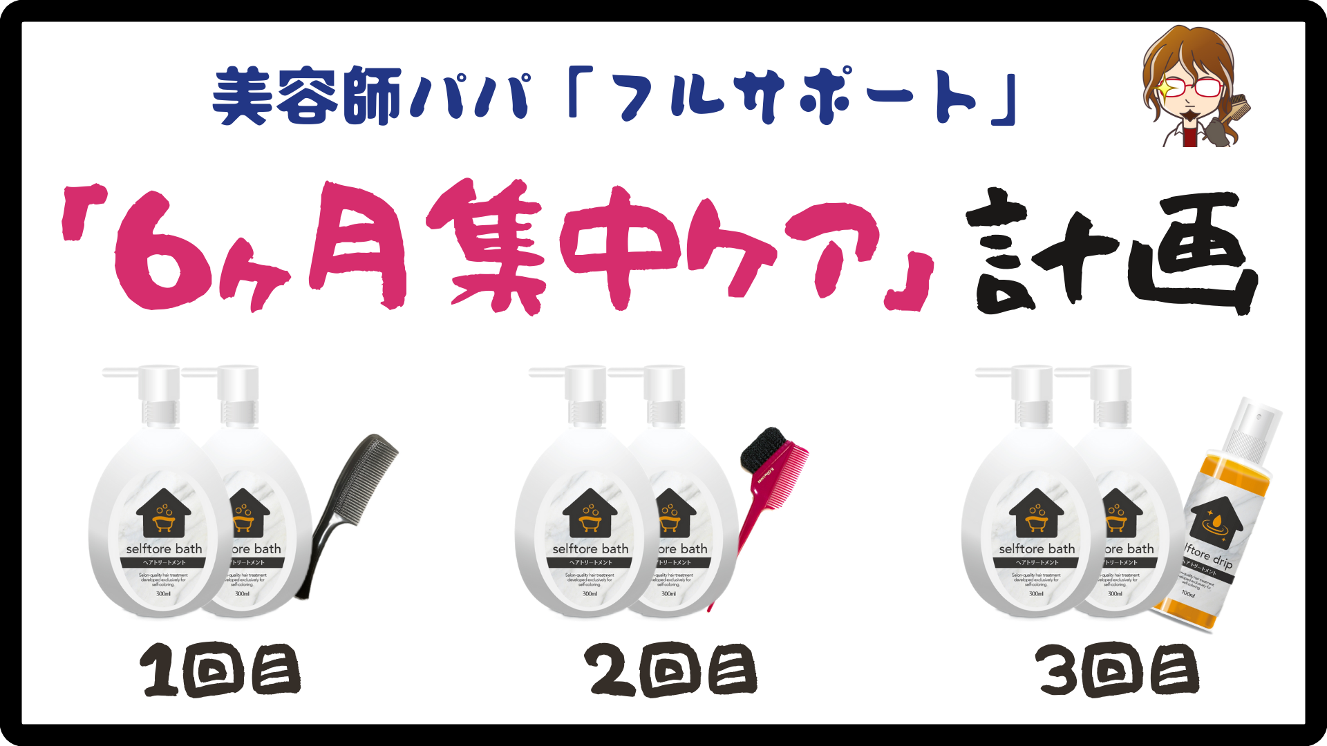 6ヶ月集中ケアプラン3回コースのご案内バナー